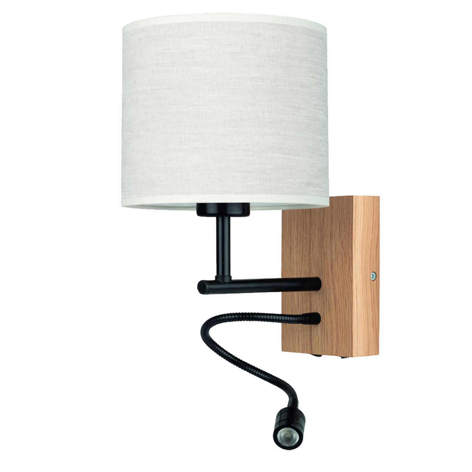 Seinävalaisin Sonny, LED-lukuvalaisin