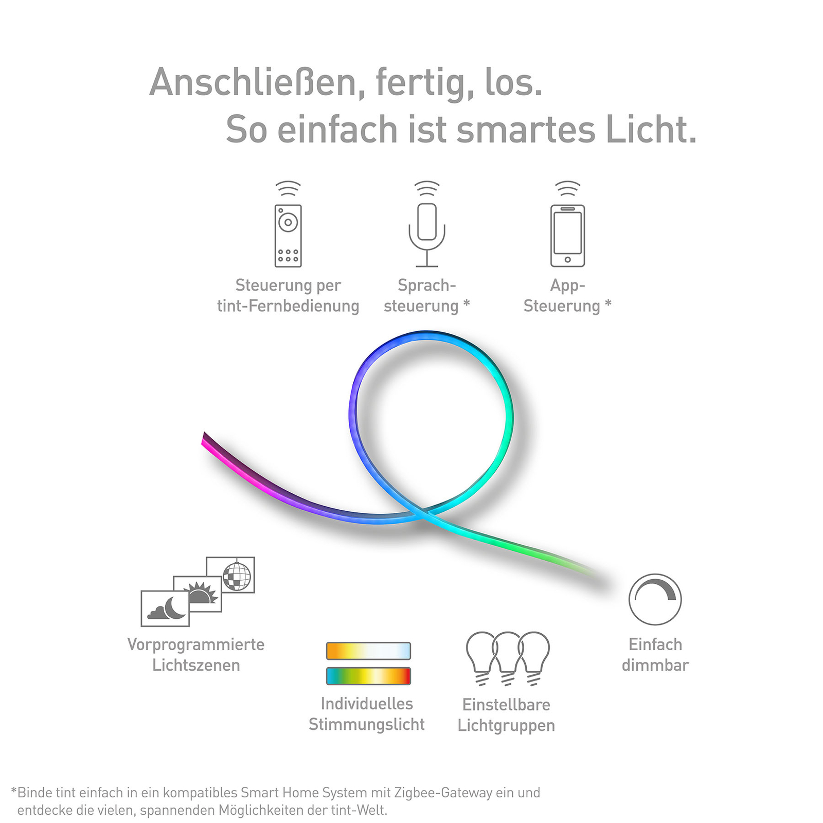 Müller Licht tint LED-nauha Outdoor, 500 cm